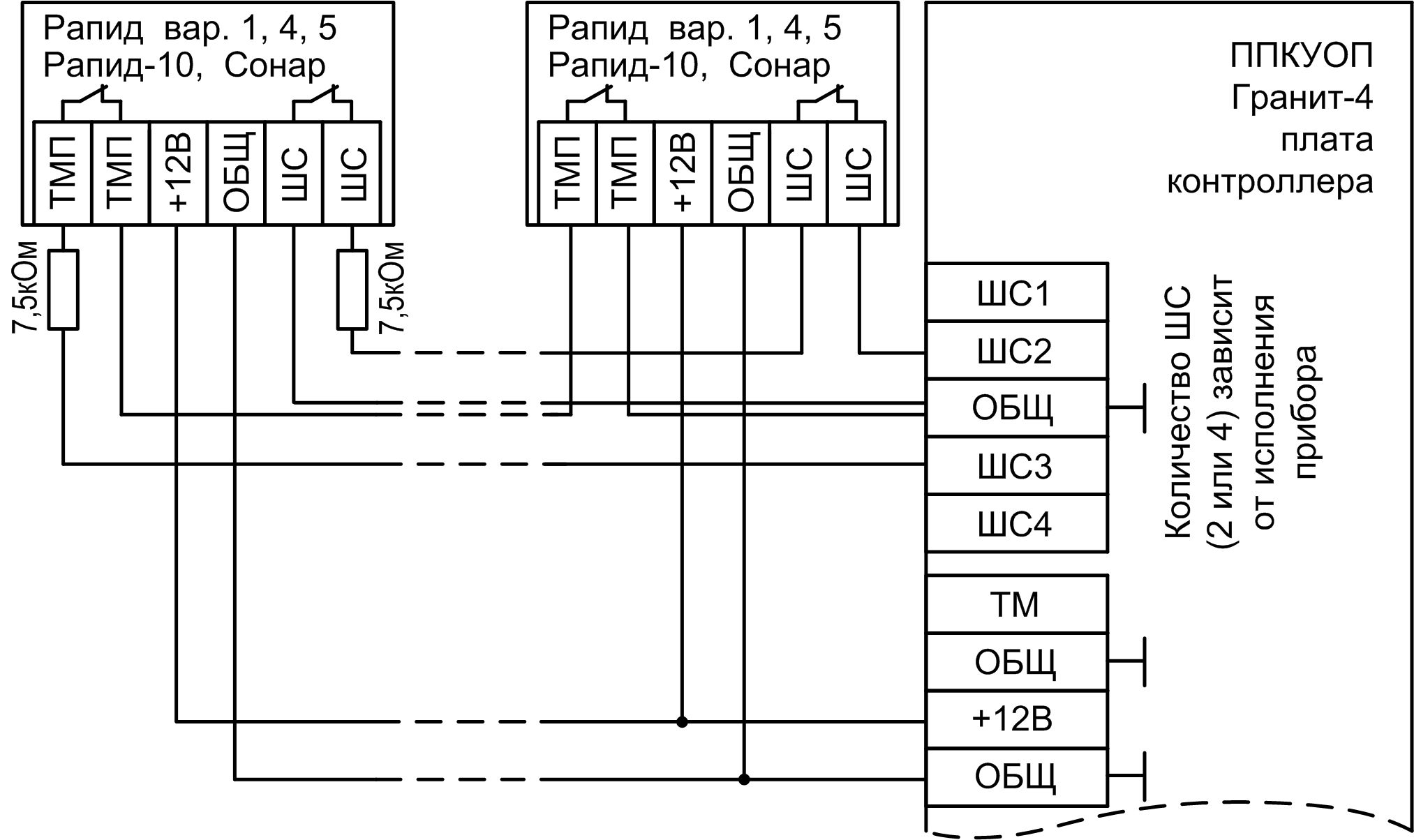 Схема подключения Рапид вар.1,4,5 и Сонар к ППКУОП Гранит-2А GSM, -4А GSM Прибор приемно-контрольный и управления охранно-пожарный GSM охраны Гранит-4А GSM. Изображение 1